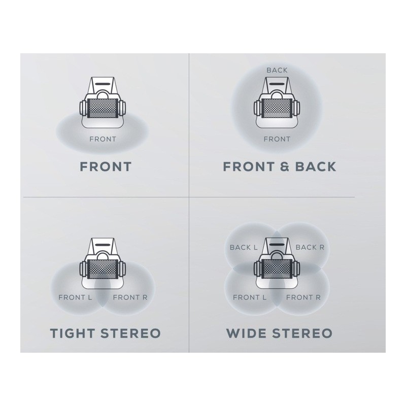AKG Podcaster Essentials Kit - mikrofon + słuchawki