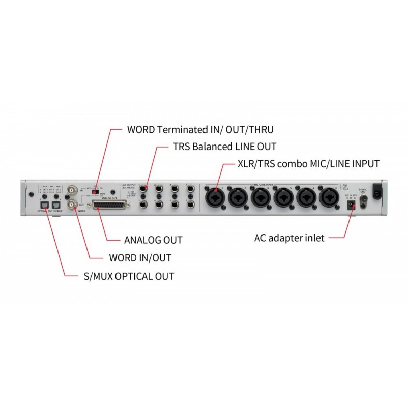 Tascam SERIES 8P Dyna - preamp mikrofonowy