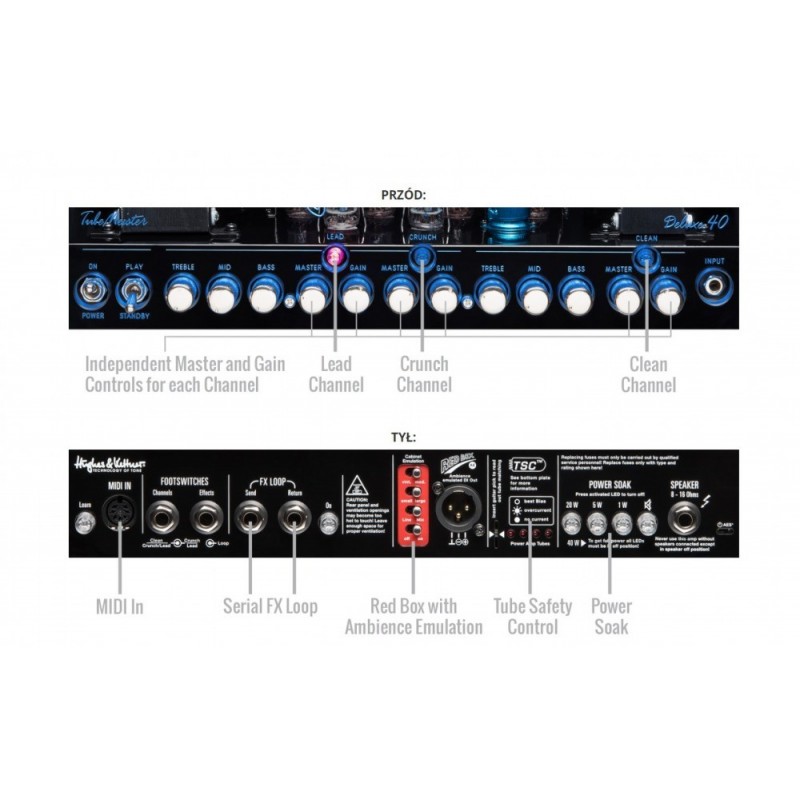 Hughes & Kettner TubeMeister Deluxe 40 - Head gitarowy