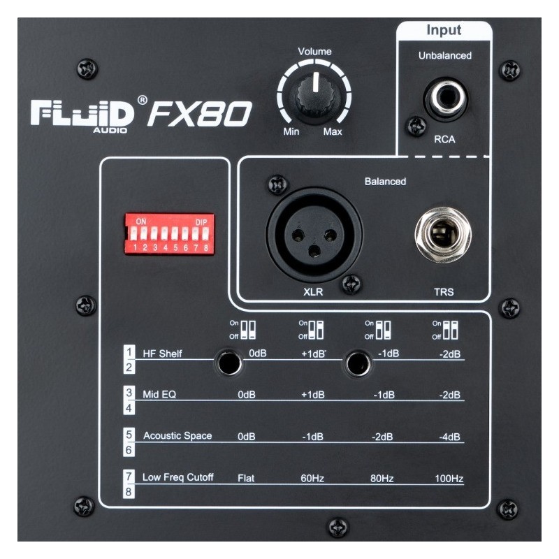 Fluid Audio FX80 - współosiowy monitor studyjny