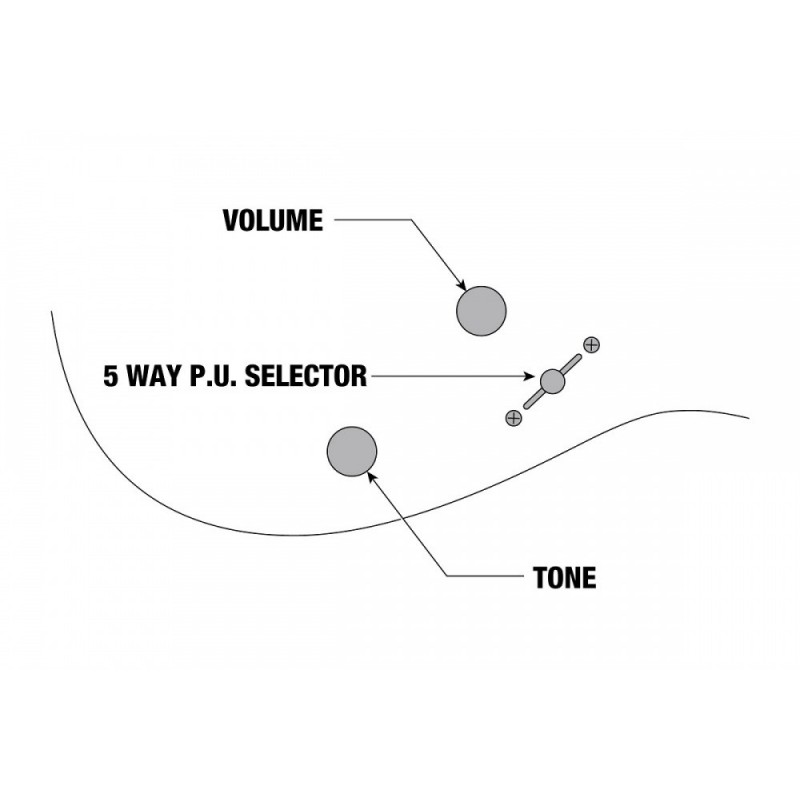 Ibanez GRG121DXL-WNF - Gitara elektryczna