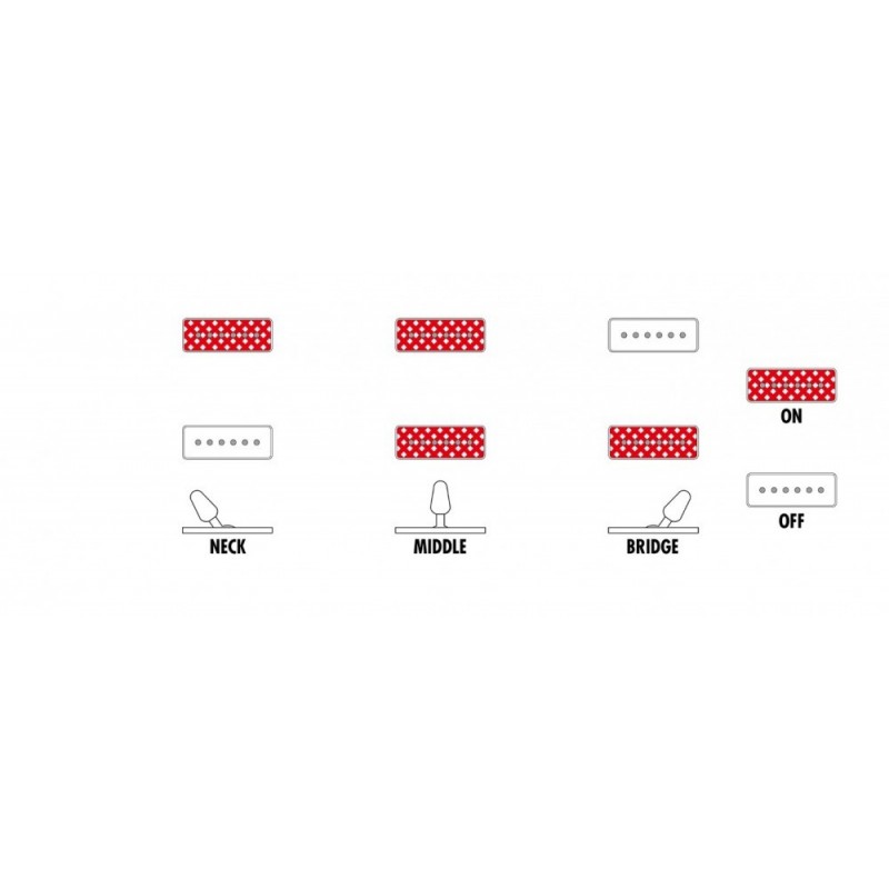 Ibanez NDM5-SB - Gitara elektryczna