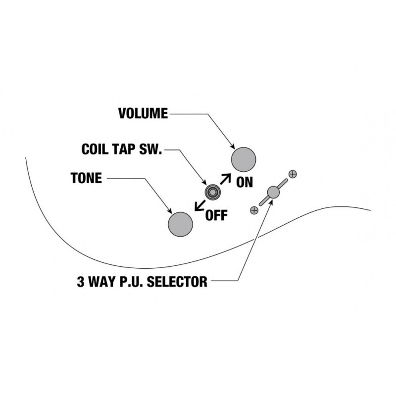 Ibanez RG5320C-DFM - Gitara elektryczna