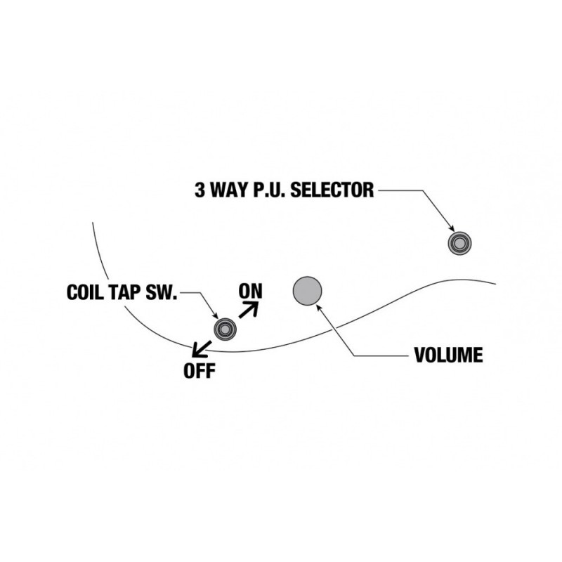 Ibanez RGD7521PB-DSF - Gitara elektryczna