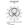 Audio Technica AT4050 ST - mikrofon studyjny stereo