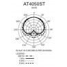 Audio Technica AT4050 ST - mikrofon studyjny stereo
