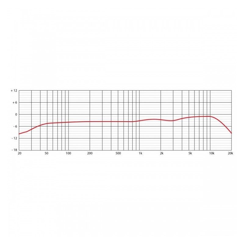 Eikon EK600GC - mikrofon na gęsiej szyi 60 CM