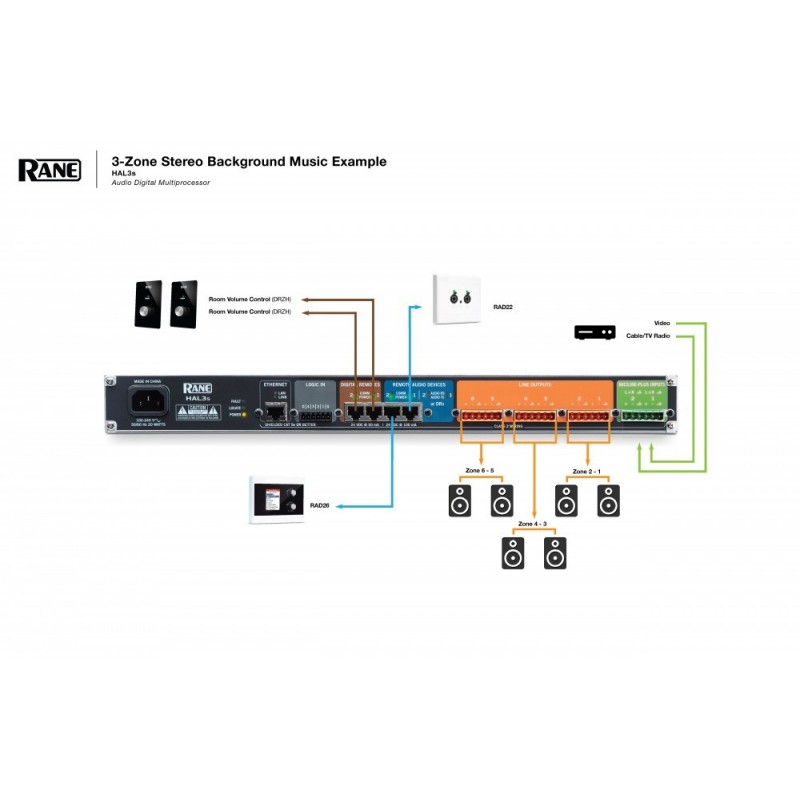 RANE HAL3S - Cyfrowy procesor