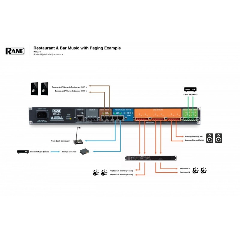 RANE HAL3S - Cyfrowy procesor