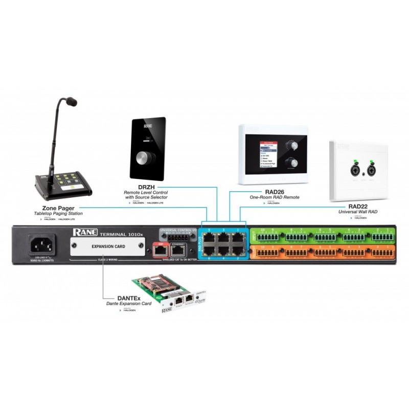 RANE TERMINAL1010X - muliprocesor
