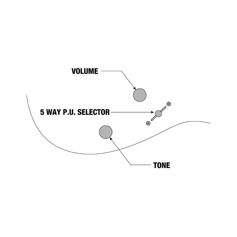 Ibanez GRGM21M-BLT - gitara elektryczna