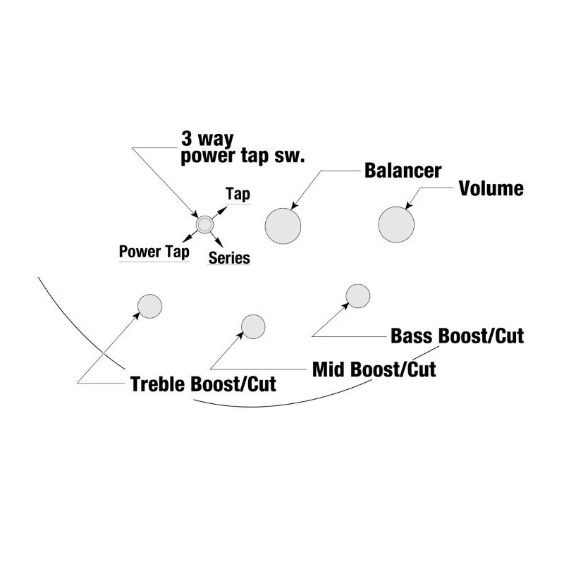 Ibanez SR300EBL WK - gitara basowa