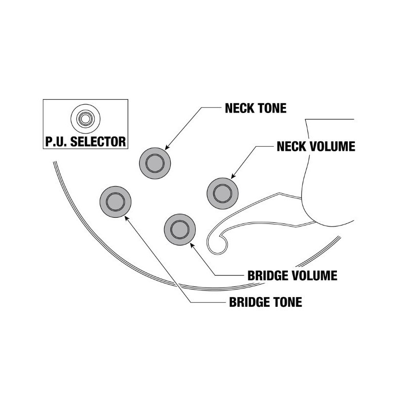 Ibanez GB10EM AA - Gitara elektryczna