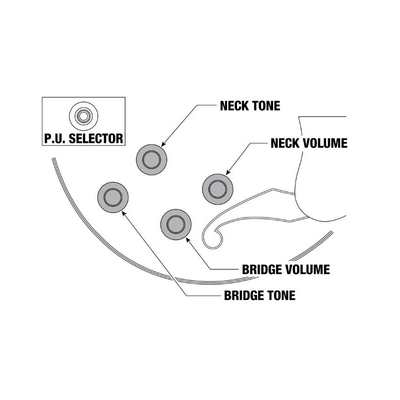 Ibanez GB10EM JBB - Gitara elektryczna
