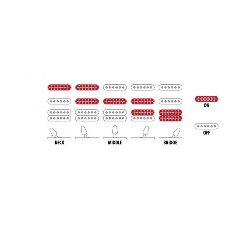 Ibanez SA360NQM-BMG - gitara elektryczna