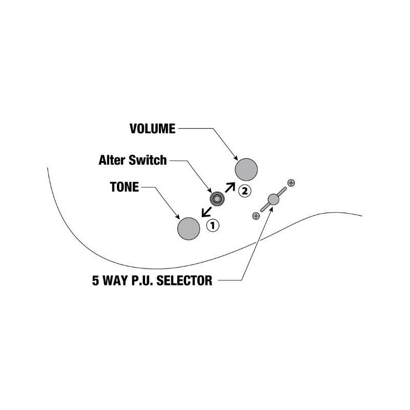 Ibanez AZ2402-BKF - gitara elektryczna