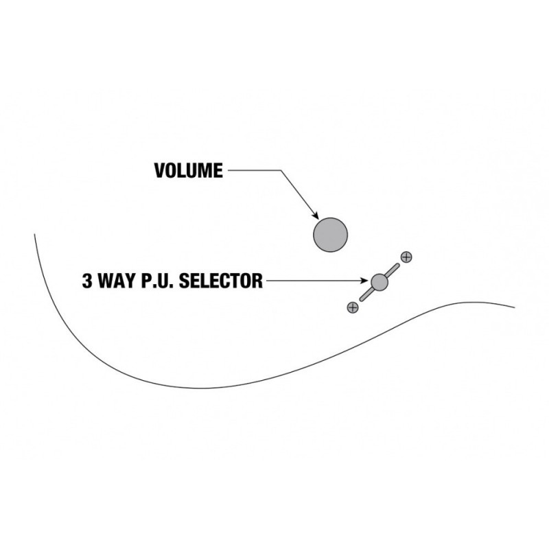 Ibanez RGIB21-BK - gitara elektryczna