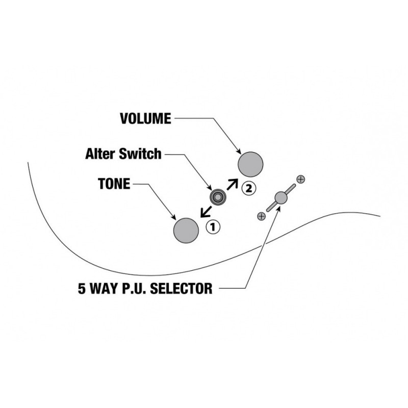 Ibanez AZ2204N-PBM - gitara elektryczna