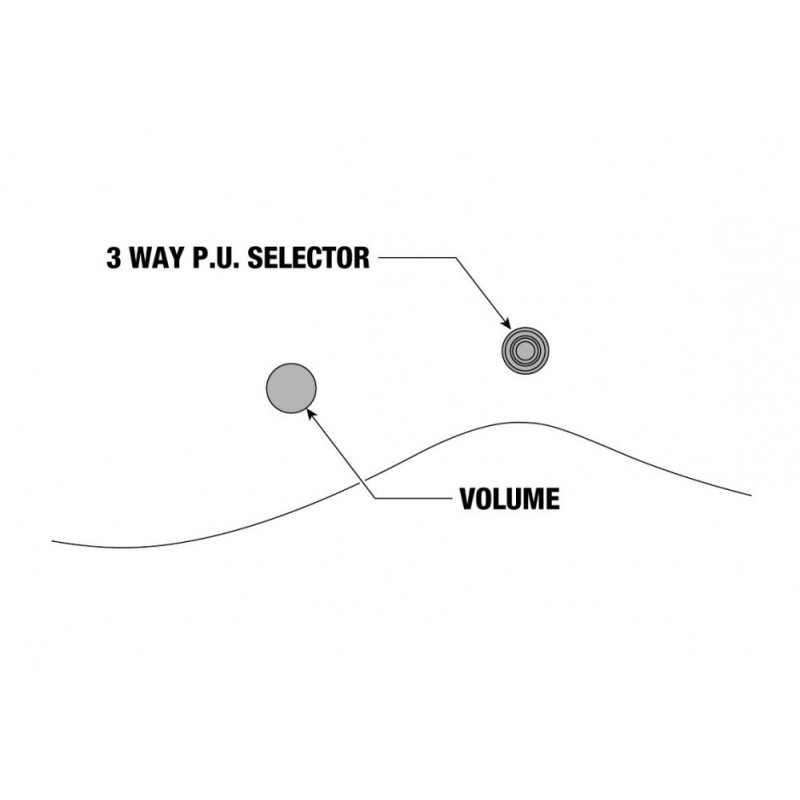 Ibanez RGDR4327-NTF - Gitara Elektryczna