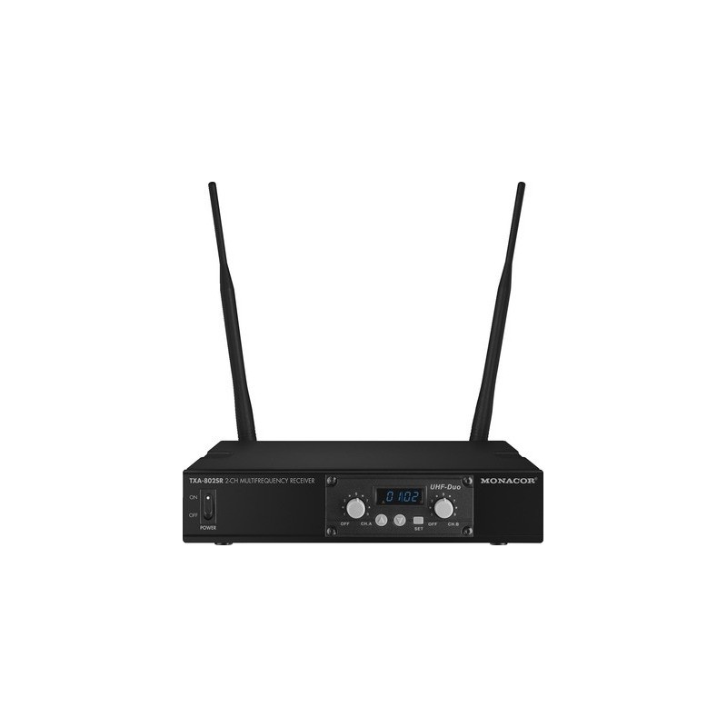 IMG STAGE LINE TXA-802SR - system bezprzewodowy