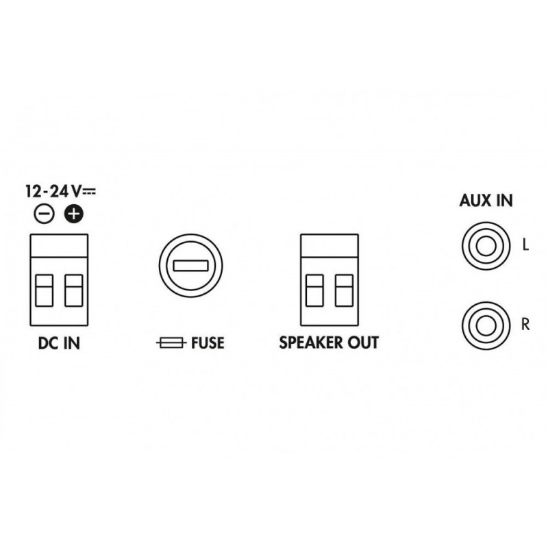 Monacor MMA-130 - wzmacniacz miksujący