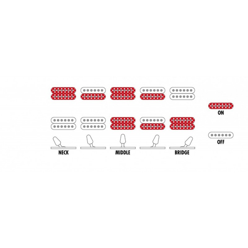Ibanez GRGM21L-BKN - gitara elektryczna