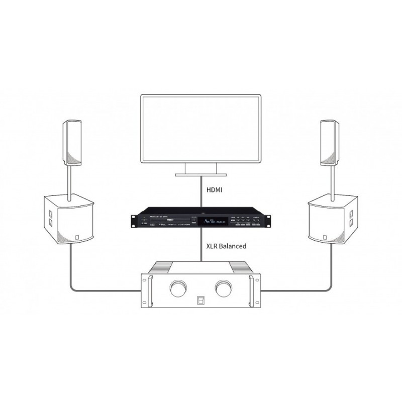 Tascam BD-MP4K - odtwarzacz Blu-Ray 4K
