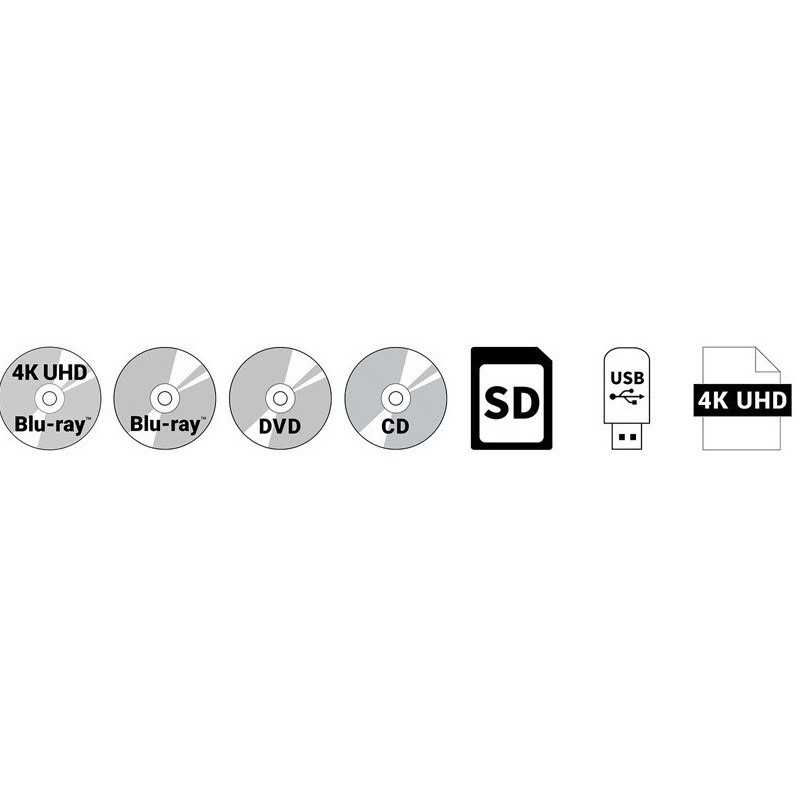 Tascam BD-MP4K - odtwarzacz Blu-Ray 4K