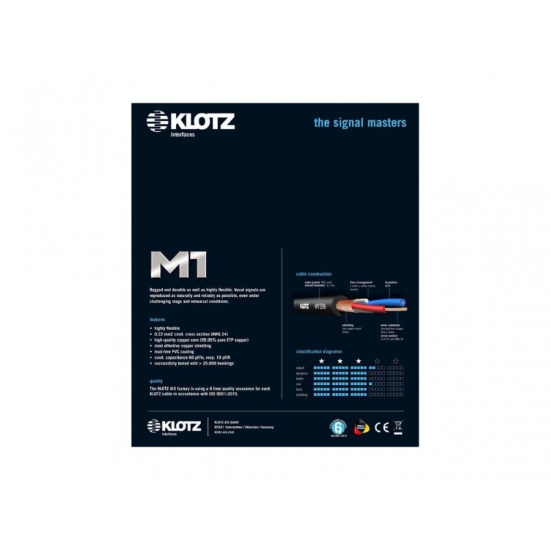 Klotz IRFM0100 iceRock - kabel XLR FslsM Neutrik 1m