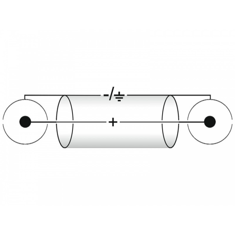 OMNITRONIC RCA cable 2x2 - kabel RCA 3m