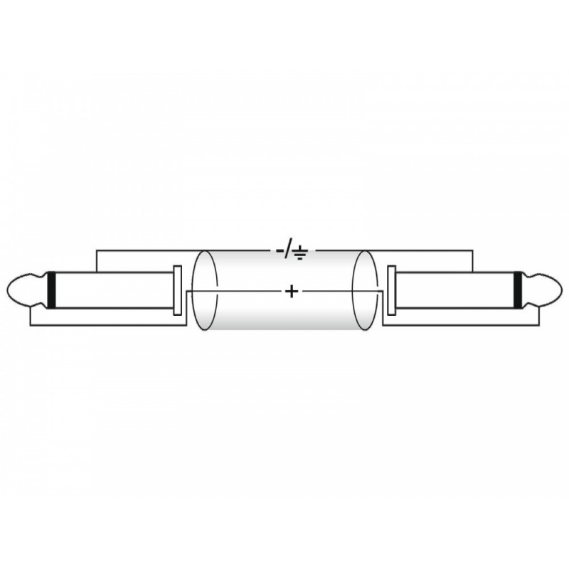 OMNITRONIC Jack cable 6.3 mono - kabel 3m