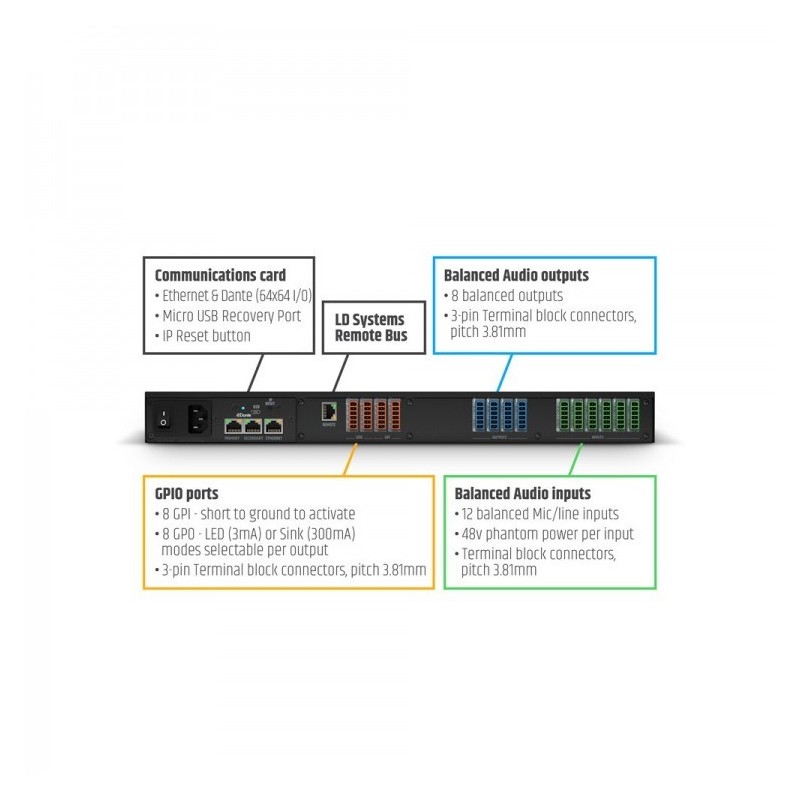 LD Systems ZONE X 1208 D - matryca hybrydowa