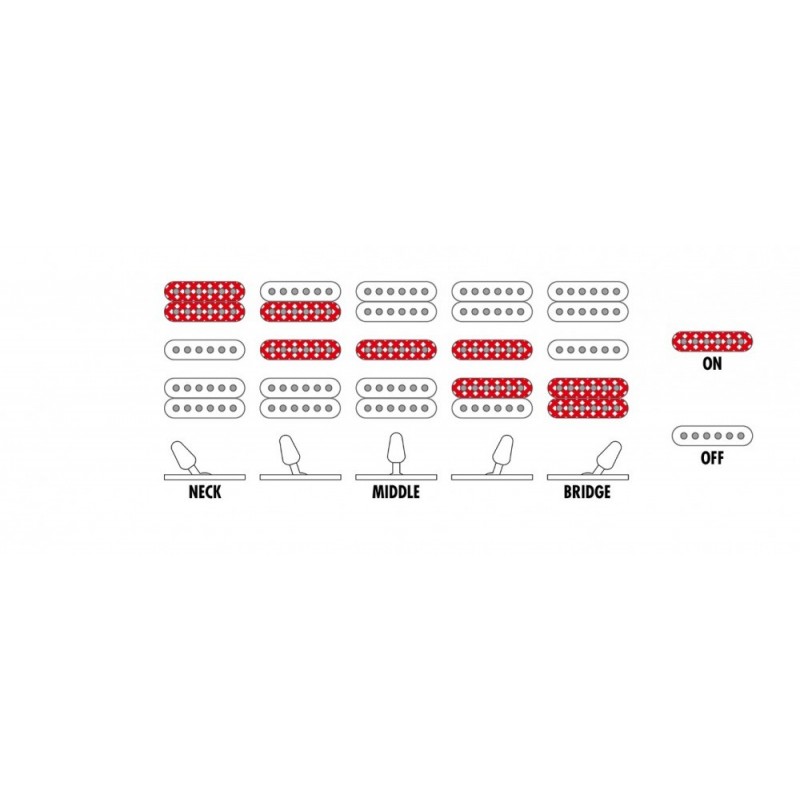 IBANEZ GRX70QA TBB - gitara elektryczna