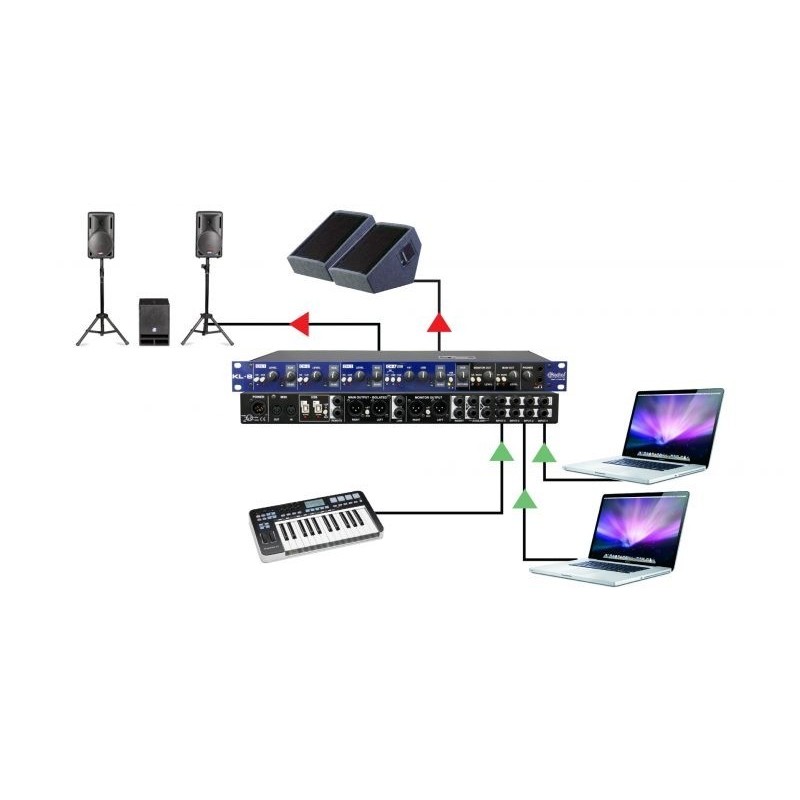 Radial Pro KL-8 - mikser rack do keyboardów - 9