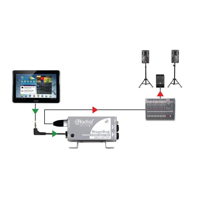 Radial Pro StageBug SB-5 - Stereo Laptop Di-Box - 6