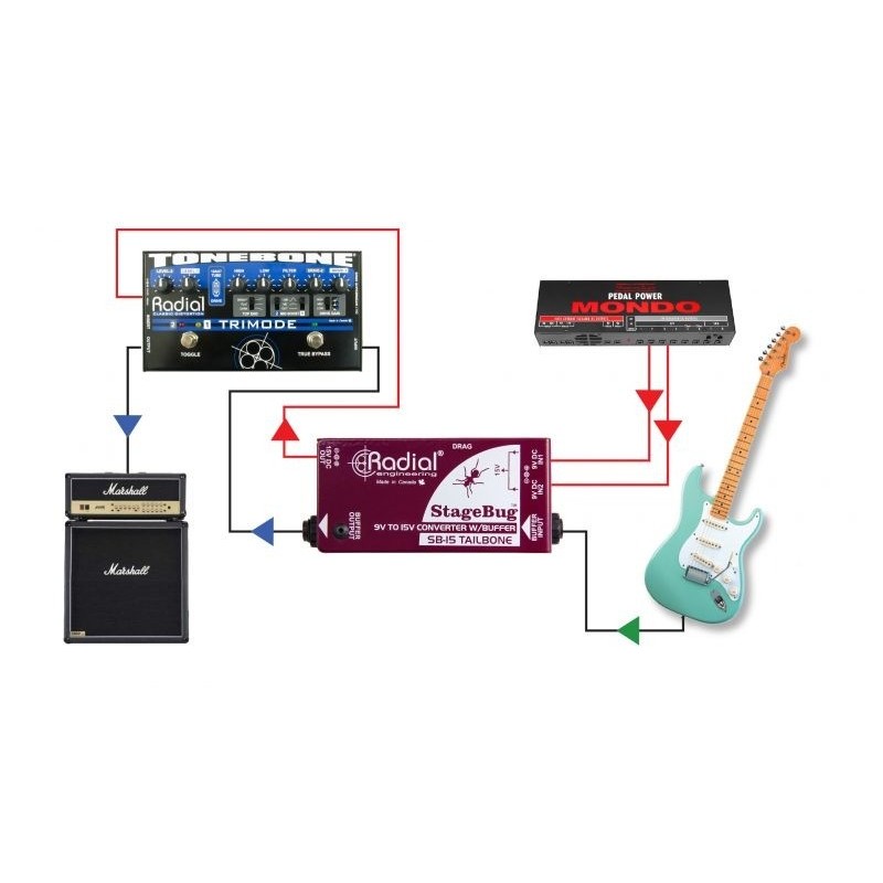 Radial Pro StageBug SB-15 Tailbone - bufor sygnału - 7