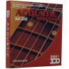 Dadi AG-246 - struny do akustyka 10-48 - 2