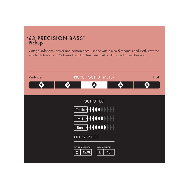 Fender Pure Vintage '63 Precision Bass Pickup, Black - 3