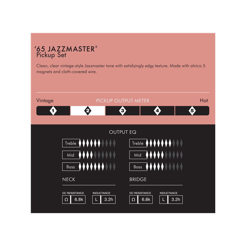 Fender Pure Vintage '65 Jazzmaster Pickup Set, Vintage White (2) - 3