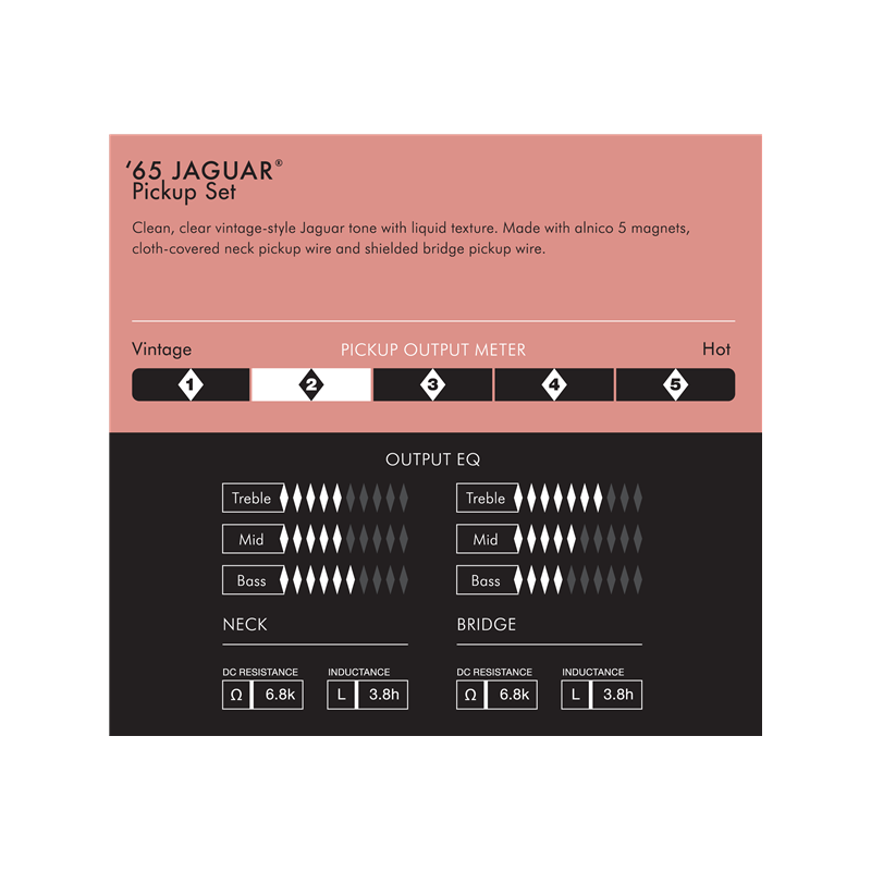 Fender Pure Vintage '65 Jaguar Pickup Set, Vintage White, (2) - 3