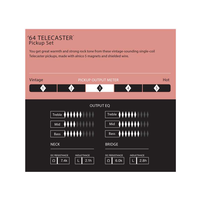 Fender Pure Vintage '64 Telecaster Pickups, (2) - 3