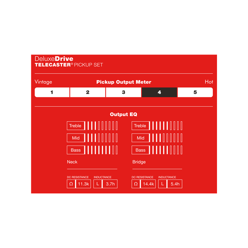 Fender Deluxe Drive Telecaster Pickups, (2) - 3