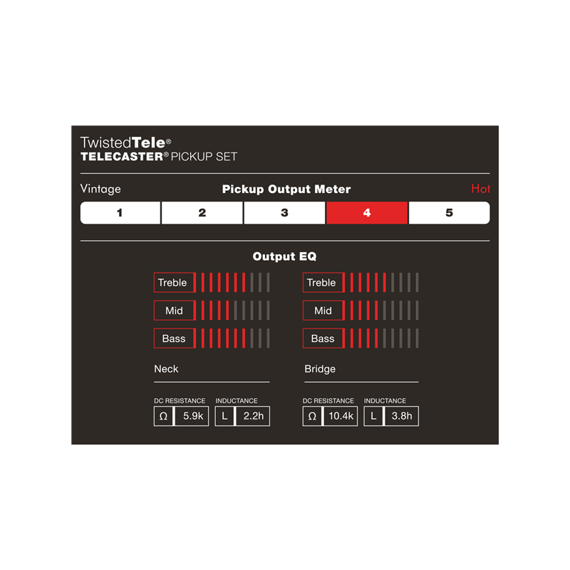 Fender Custom Shop Twisted Tele Pickups, Black/Chrome (2) - 3