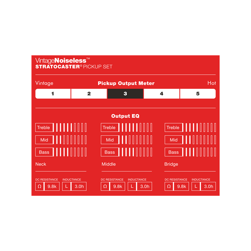 Fender Vintage Noiseless Strat Pickups, (3), Aged White - 3