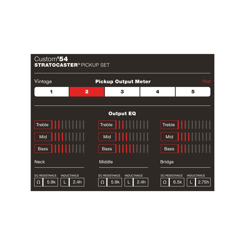 Fender Custom Shop Custom '54 Stratocaster Pickups, Set of 3 - 3