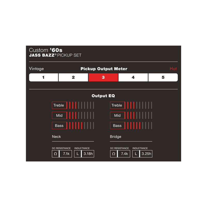 Fender Custom Shop Custom ’60s Jazz Bass Pickups, (2) - 3