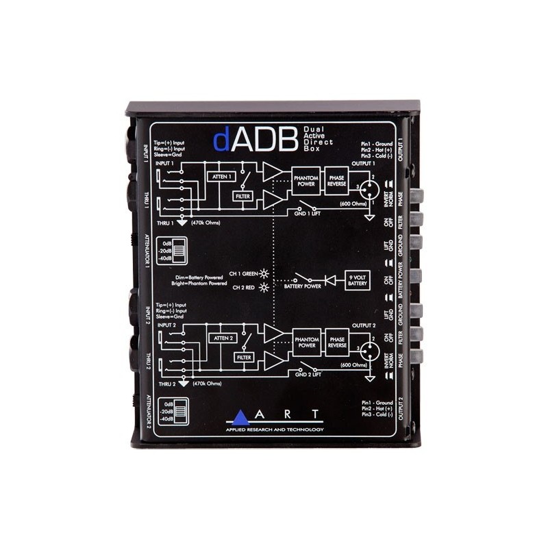 ART dADB - dibox aktywny