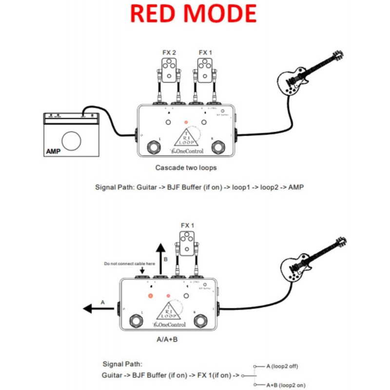 One Control Minimal Series Tri Loop - True Bypass Looper / Remote Footswitch / Splitter - 4