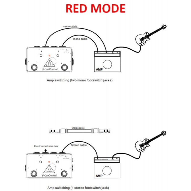 One Control Minimal Series Tri Loop - True Bypass Looper / Remote Footswitch / Splitter - 5