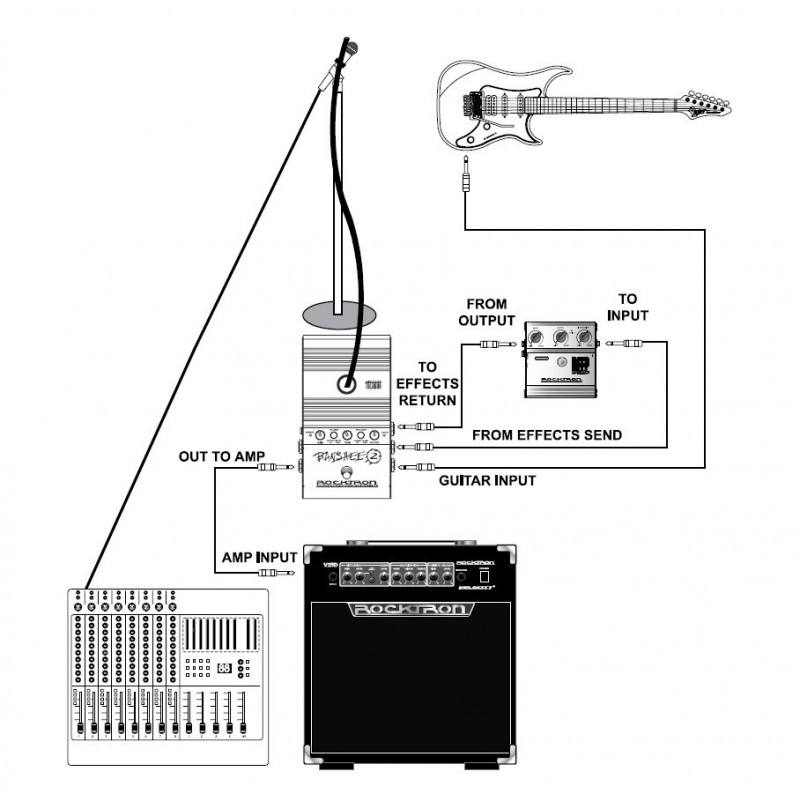 Rocktron Banshee 2 - Talkbox - 6
